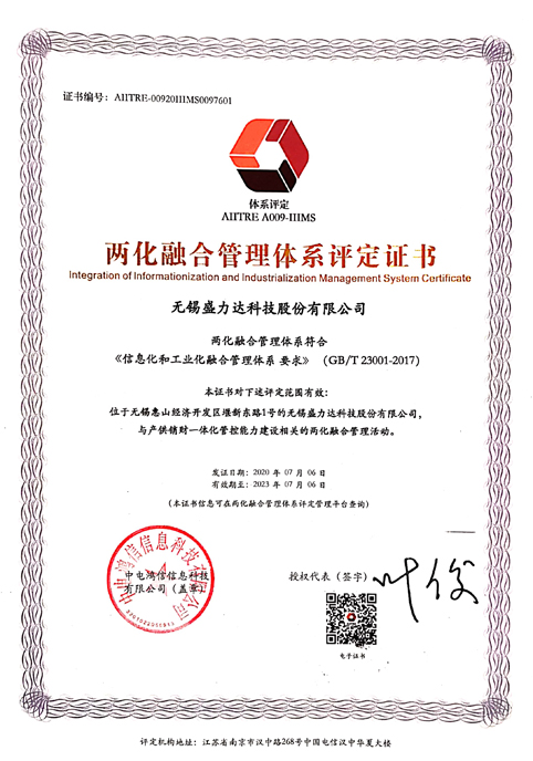 Certificate of Evaluation for the Integration of Industrialization and Industrialization Management System